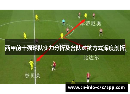 西甲前十强球队实力分析及各队对抗方式深度剖析 西甲前十强球队实力分析及各队对抗方式深度剖析