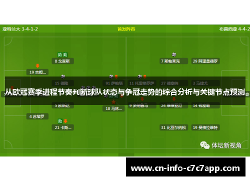 从欧冠赛季进程节奏判断球队状态与争冠走势的综合分析与关键节点预测 从欧冠赛季进程节奏判断球队状态与争冠走势的综合分析与关键节点预测