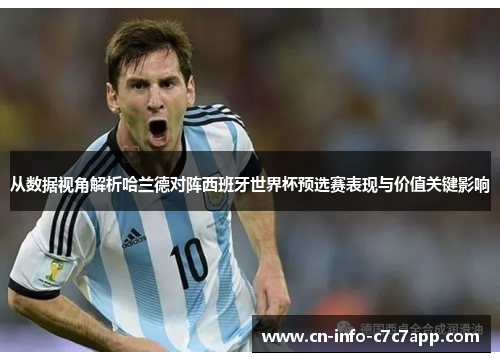 从数据视角解析哈兰德对阵西班牙世界杯预选赛表现与价值关键影响 从数据视角解析哈兰德对阵西班牙世界杯预选赛表现与价值关键影响