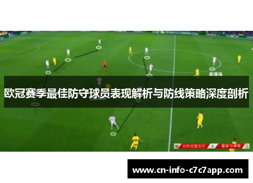 欧冠赛季最佳防守球员表现解析与防线策略深度剖析 欧冠赛季最佳防守球员表现解析与防线策略深度剖析