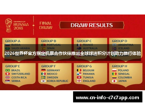 2026世界杯官方指定机票合作伙伴推出全球球迷积分计划助力旅行体验