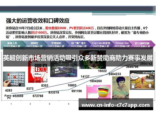 英超创新市场营销活动吸引众多新赞助商助力赛事发展