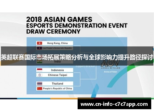 英超联赛国际市场拓展策略分析与全球影响力提升路径探讨