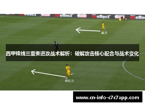 西甲锋线三重奏进攻战术解析：破解攻击核心配合与战术变化
