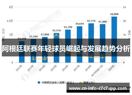 阿根廷联赛年轻球员崛起与发展趋势分析 阿根廷联赛年轻球员崛起与发展趋势分析